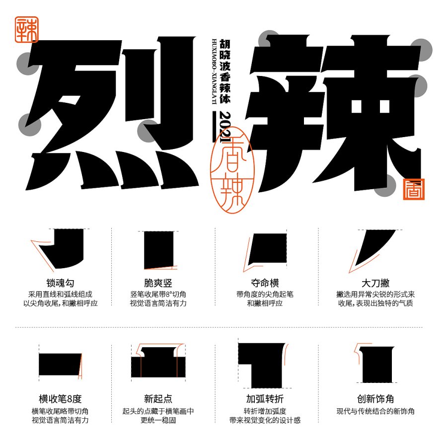 胡晓波香辣体