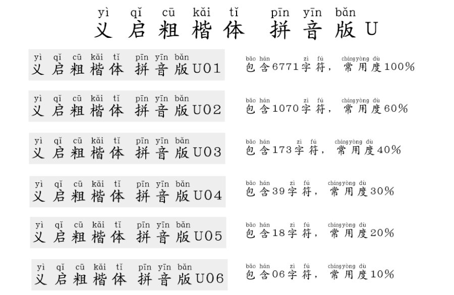 义启粗楷体拼音版U