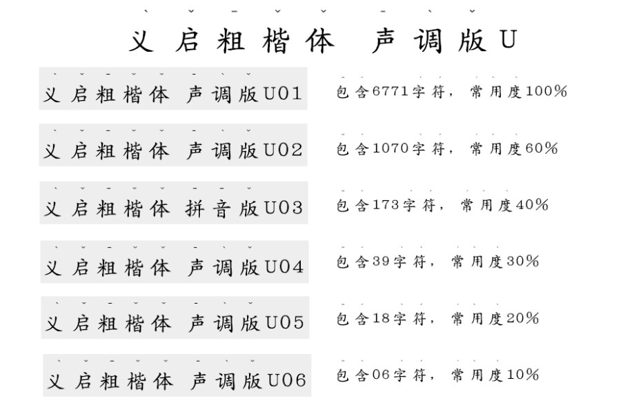 义启粗楷体 声调版U