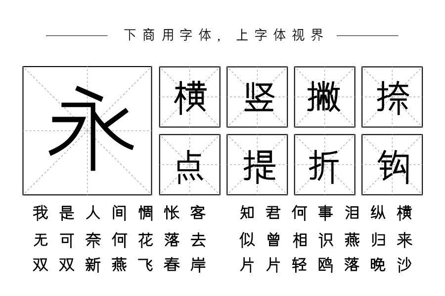 往后狗生请指教