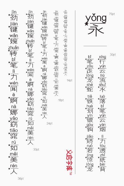 您拨的用户不存在字体 完美的轻忧治愈者