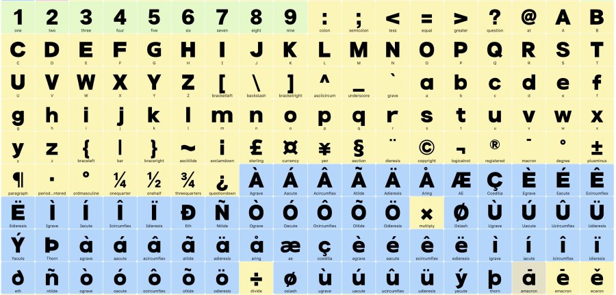 1到9数字各种字体 在哪可以下载呢 字体视界