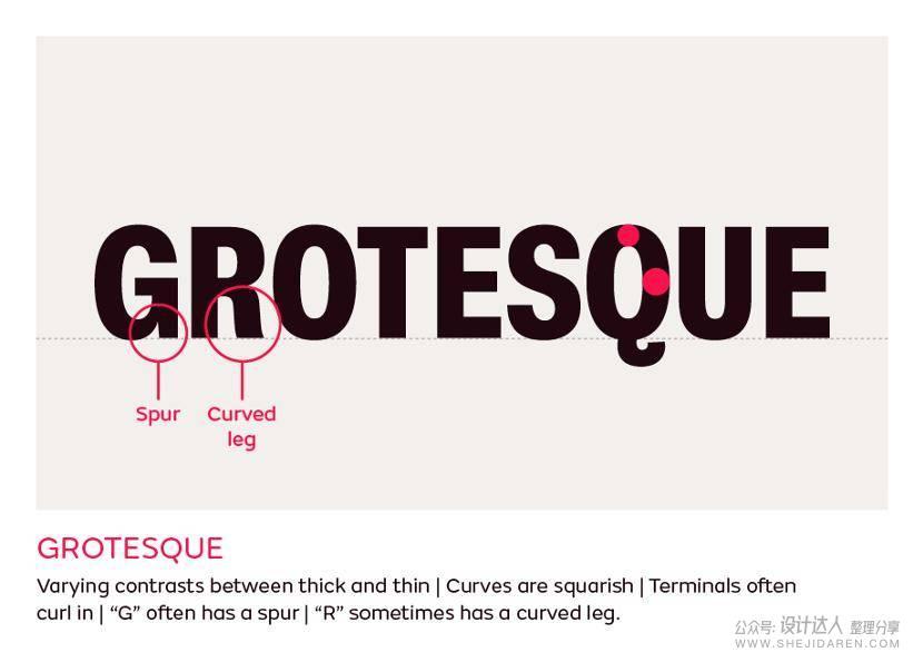 重要基础知识：拉丁字母字体样式指南