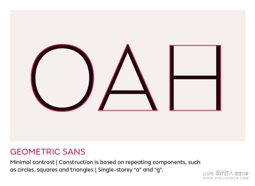 重要基础知识：拉丁字母字体样式指南