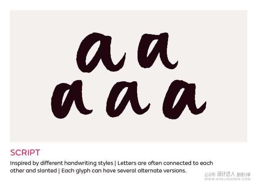 重要基础知识：拉丁字母字体样式指南