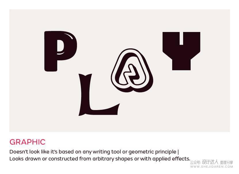 重要基础知识：拉丁字母字体样式指南