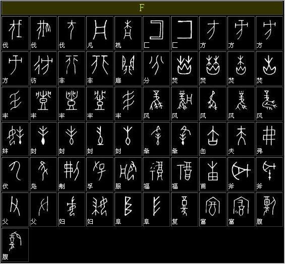 甲骨文汉字对照表大全