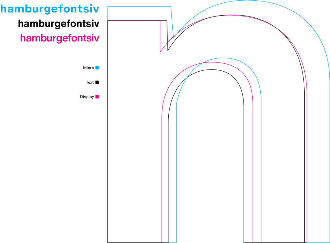 苹果经典字体 Helvetica 时隔 35 年再获更新
