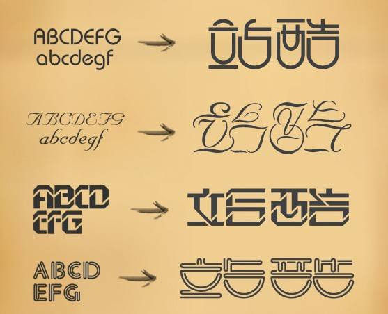 設(shè)計(jì)靈感17種設(shè)計(jì)字體的創(chuàng)意方法 設(shè)計(jì)靈感17種設(shè)計(jì)字體的創(chuàng)意方法