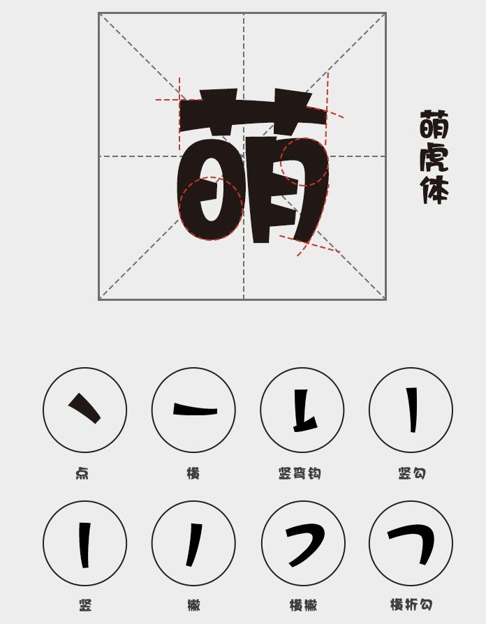 圆润可爱上首萌虎体下载-字体视界
