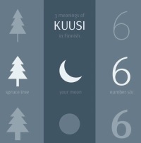 三言新字发布｜Kuusi Sans 向你诉说北欧的森林与月亮