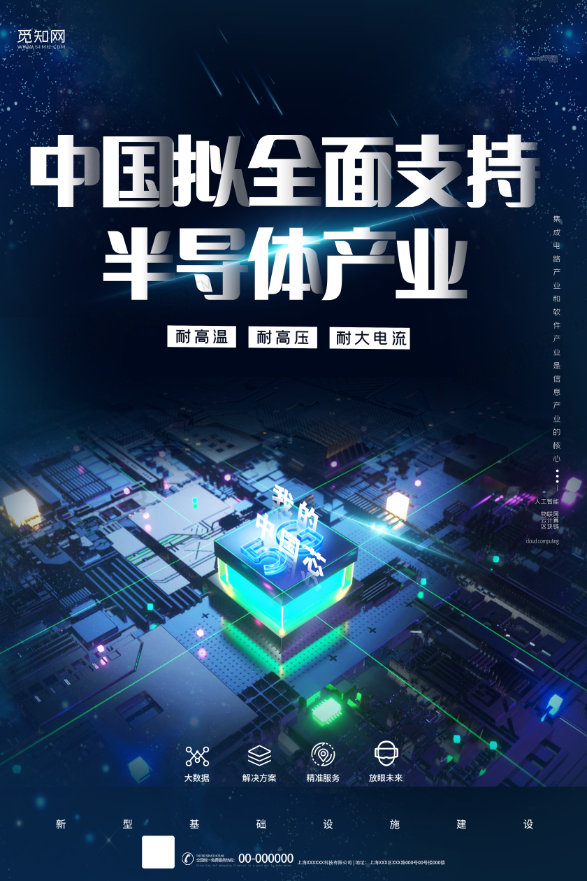 简约大气中国全面支持产业海报半导体产业