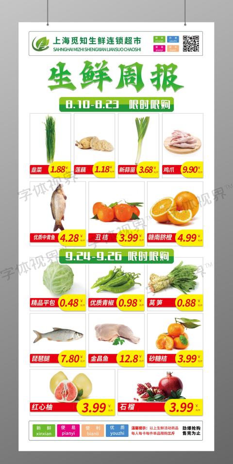 生鲜食品价格周报展架
